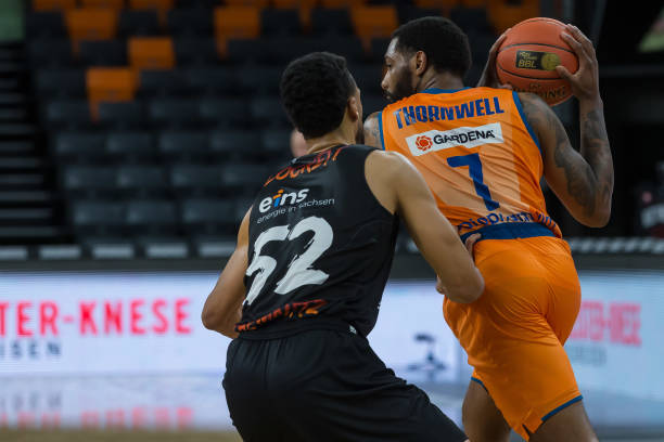 世界排名 世界排名